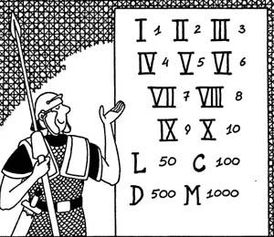 как пишутся римские цифры