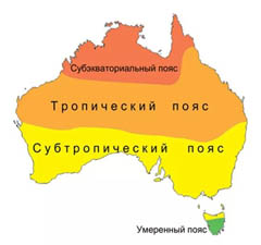 климатические пояса австралии таблица