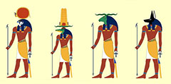 пантеон египетских богов таблица
